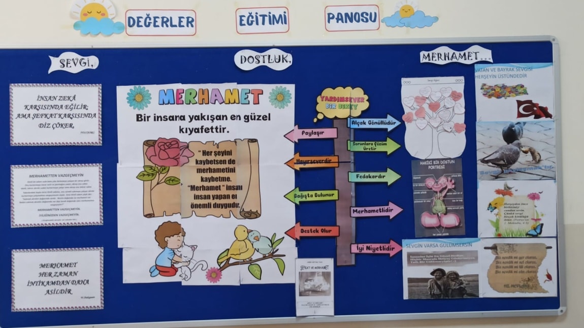 DEĞERLER EĞİTİMİ AYLIK  PANO ÇALIŞMASI